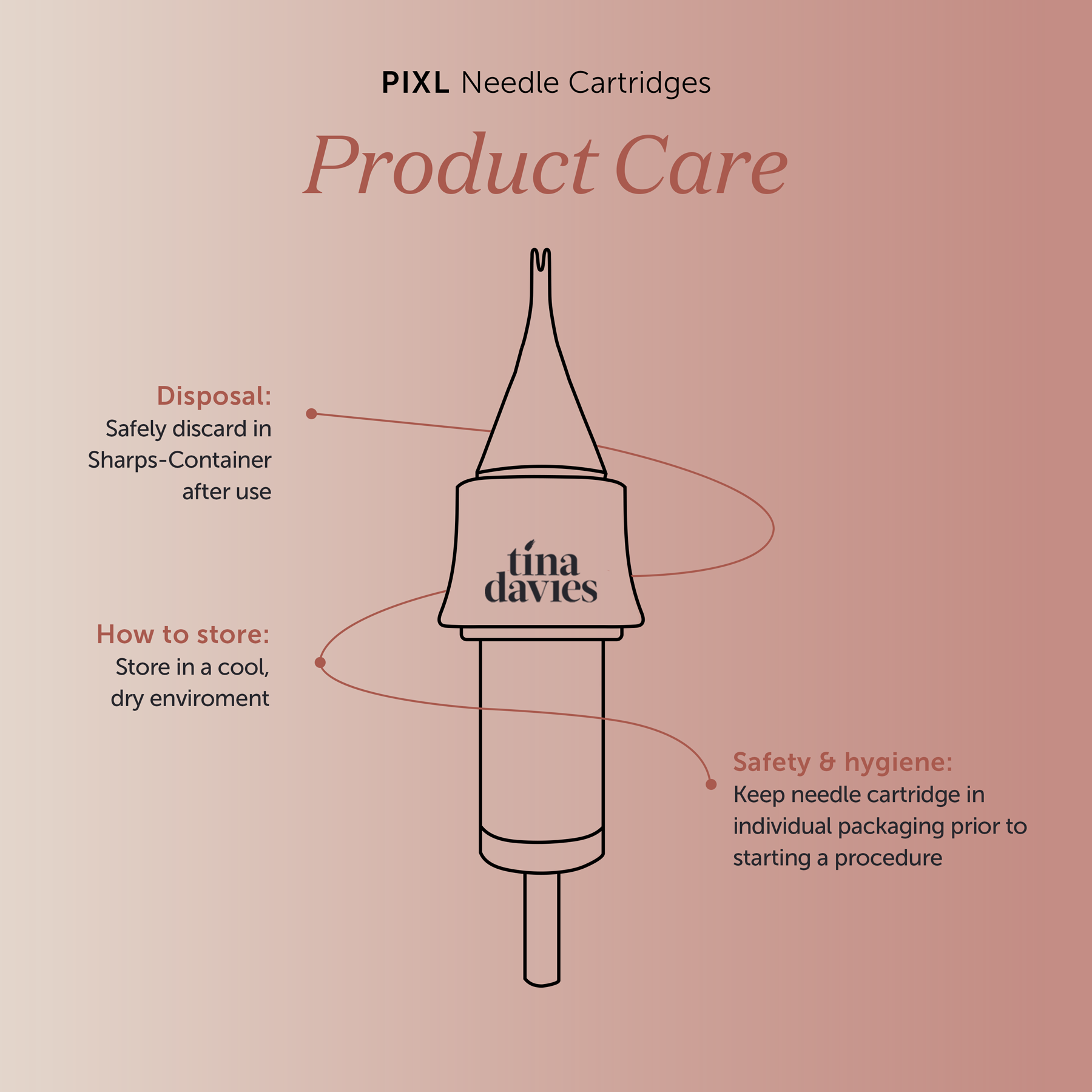 PIXL Needle Cartridges 0.25mm 1RL LT - Round Liner - Full Safety Membrane Needles for PMU & Tattoo - Tina Davies Professional